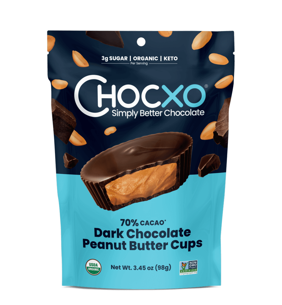 ChocXO releases two brand new products