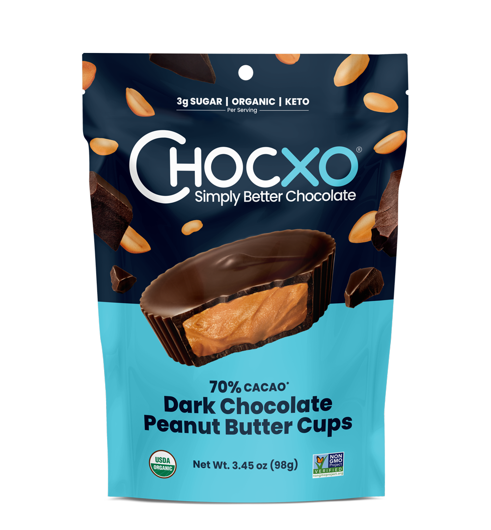 ChocXO releases two brand new products