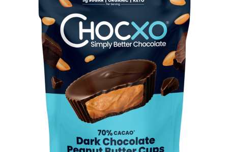 ChocXO releases two brand new products